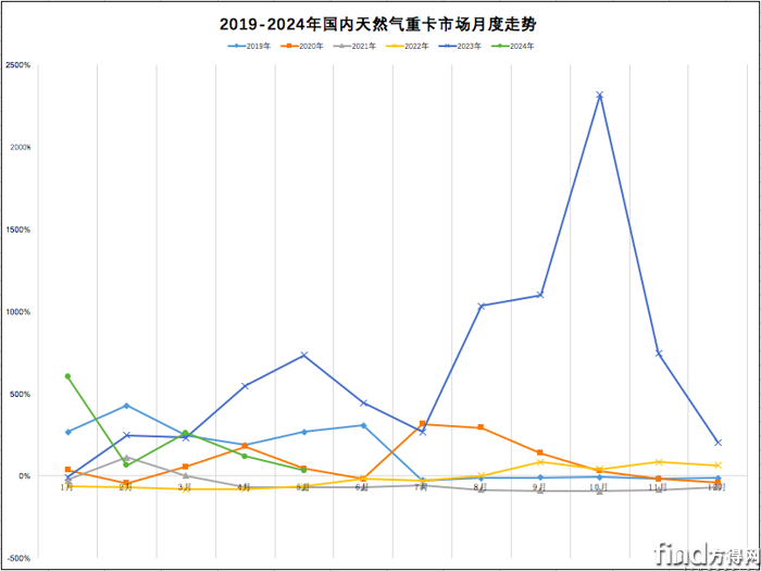 屏幕快照 2024-06-25 下午12