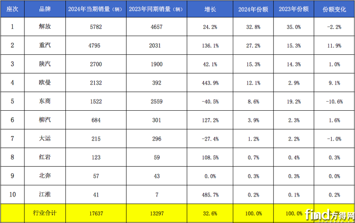 屏幕快照 2024-06-25 下午12