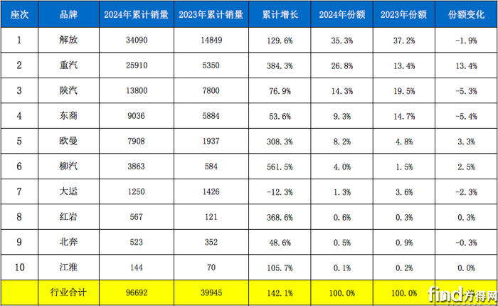 屏幕快照 2024-06-25 下午12